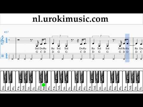 Piano Leren Spelen (rechter hand) Maroon 5 - Girls Like You ft. Cardi B Tablatura um-i799