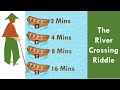 Boats Crossing River | The river crossing Riddle |  How much time is needed to cross the river