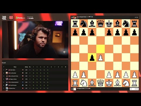 Magnus Carlsen shows us how to play The Queen's Gambit Accepted