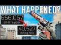 My Battlefield 6 Review After 500 Hours