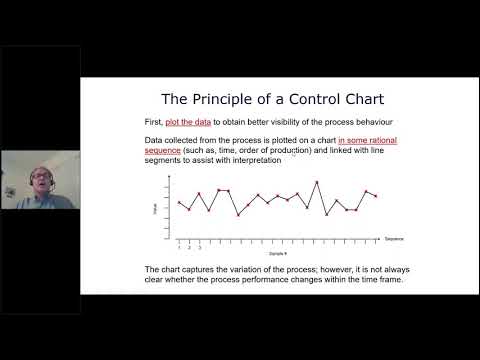 Statistical Process Control (SPC)