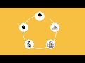 World Green Building Week Breaking The Cycle