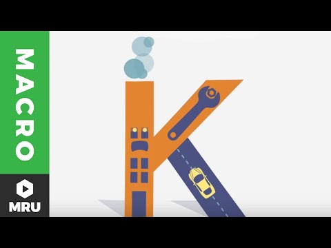 The Iron Logic of Diminishing Returns (Solow Model Explained)