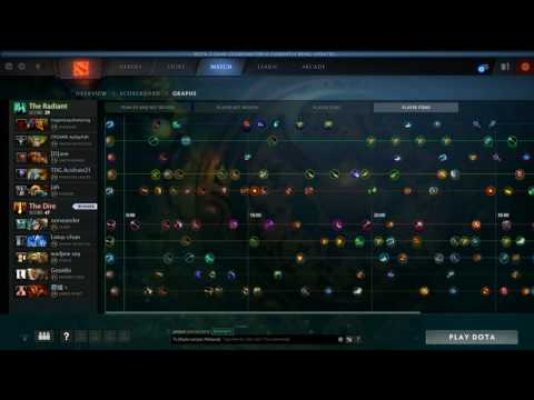 DC.MoonMeander 7033 MMR Slark 25 Kills (Match ID : 3322785093)