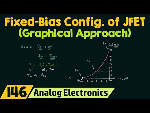 Semiconductor Materials