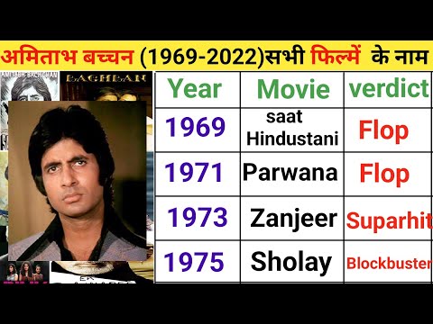 Amitabh Bachchan all movie list |  Amitabh Bachchan all movie list hit and flop 