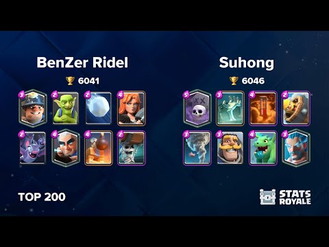 BenZer Ridel vs Suhong [TOP 200]
