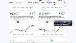 How to Use MarketAlerts.ai to Discover Trading Ideas and Opportunities