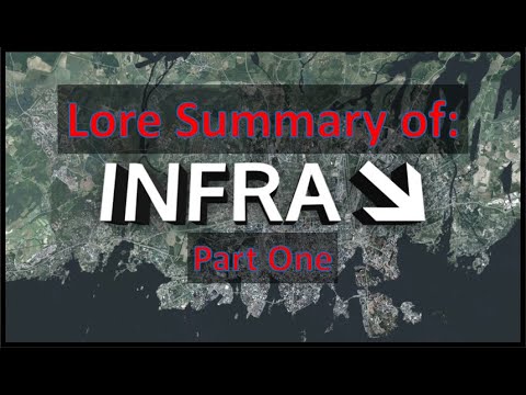 INFRA Lore Summary, Part 1. (1867-1986)