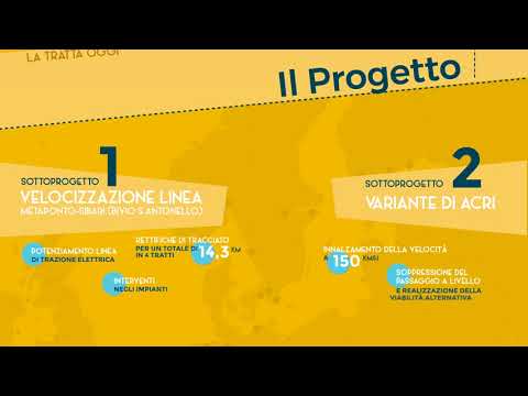 Le infografiche del PON-IR | Focus Grandi Progetti "Metaponto-Sibari-Paola"