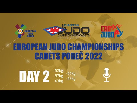 Day 2 - Commentated - European Judo Championships Cadet Porec 2022