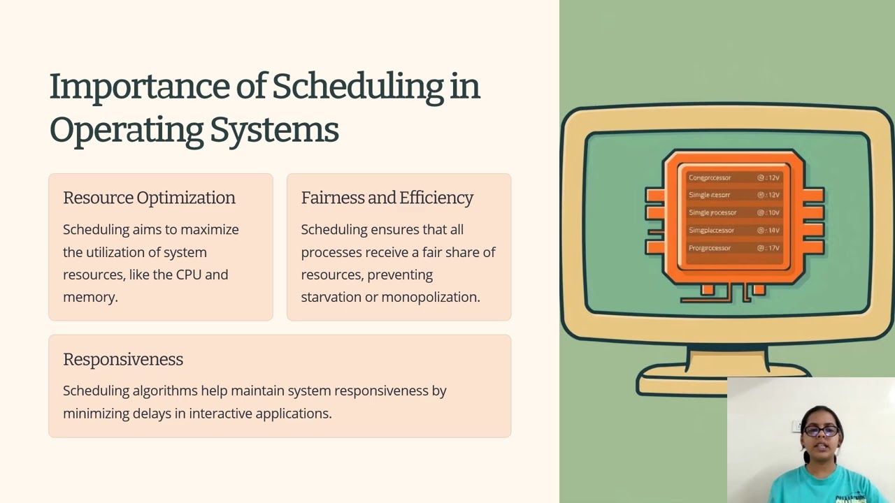 Application of Scheduling in Processing for the Operating System #operatingsystem
