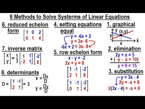 Algebra Ch 34 Solving Systems of Linear Equations 1 of 31 What is a System of Linear Equations