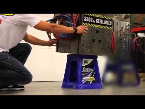 MotoConcepts , MotoStand Strength Test