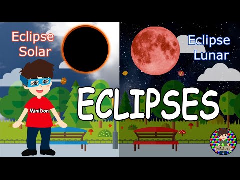 ¿Qué son los eclipses? Eclipse de sol y eclipse de luna. Explicación para niños.