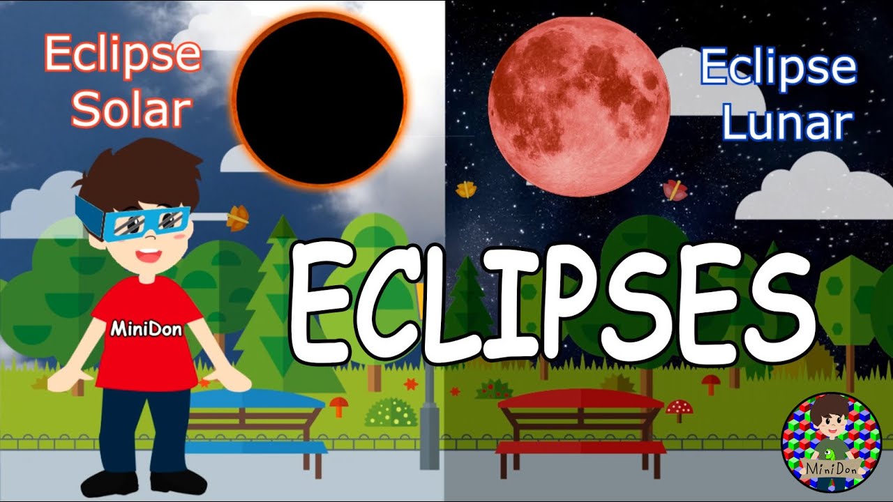 ¿Qué son los eclipses? Eclipse de sol y eclipse de luna. Explicación para niños.