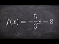 Step By Step Process To Find The Inverse Of A Linear Function