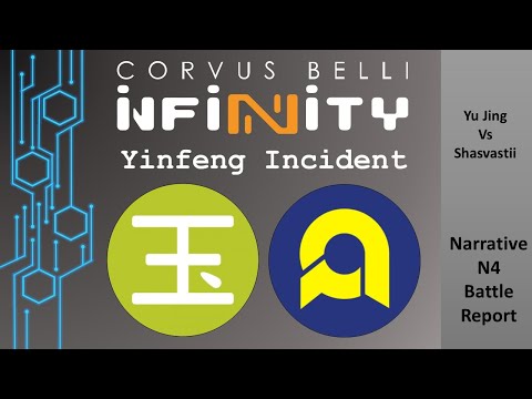Fast Panda Gaming: Infinity N4 Narrative Battle Report (Shasvastii vs Yu Jing)