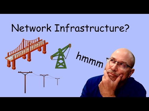 Network Infrastructure Service