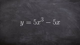 How to factor completely to solve for the solutions of a polynomial