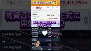 #日本経済,#マーケット,#相場,#株ニュース,#金融,#チャート,#テクニカル分析,#ファンダメンタル分析,#出来高,#株式投資初心者,#投資系YouTuber,,#資産形成