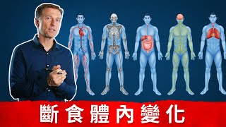 Re: [新聞] 獨家／被匡列隔離無法過年　大學生嘆吃不