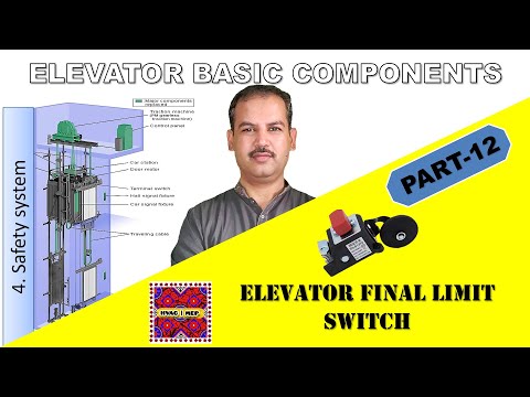 Elevator Basic Components Part 1 Lift in Urdu Hindi
