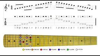 Locrian for guitar