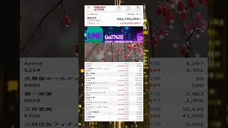 #NISA,#新NISA,#つみたてNISA,#iDeCo,#配当金,#配当利回り,#決算,#決算分析,#業績,#企業分析,#銘柄分析,#株予想,#株の買い方,#株の売り方,