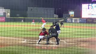 Detroit Tigers Prospects 2022: Elvis Alvarado Playoff Appearance