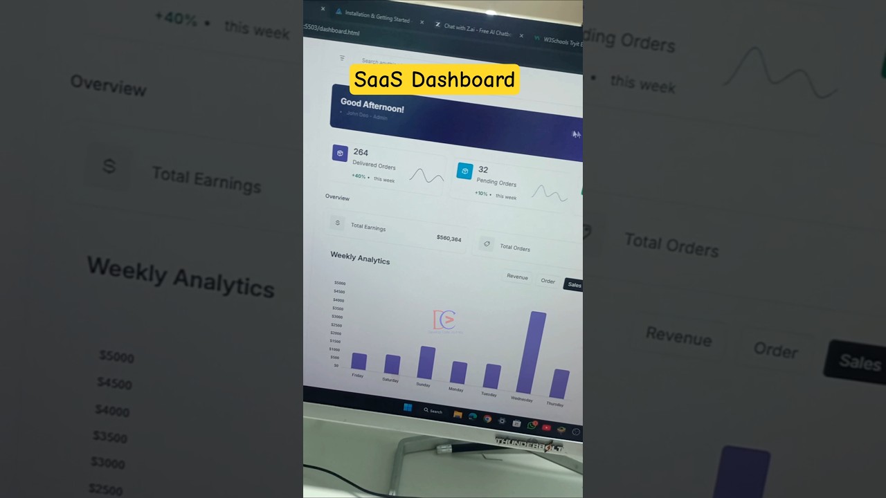 Power of jQuery in SaaS Dashboard #coding #htmltutorial #javascript #programming #css #java #python