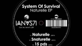 SYSTEM OF SURVIVAL - 15 PDS - [ IANVS71 _ 001 ]