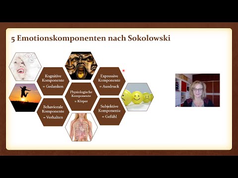 Emotionspsychologie – Emotionen – Psychologie Fernstudium IUBH