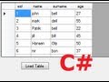 C# Tutorial 13:Show database values in Table or ...
