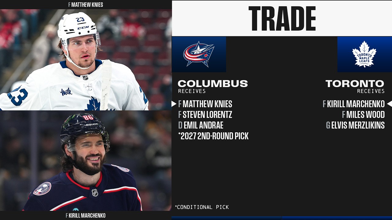 Best Kirill Marchenko and Matthew Knies Career Plays