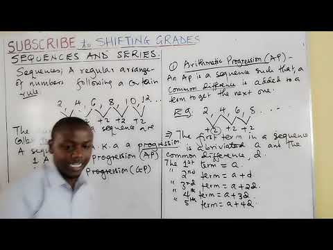 SEQUENCES AND SERIES -  SEQUENCES