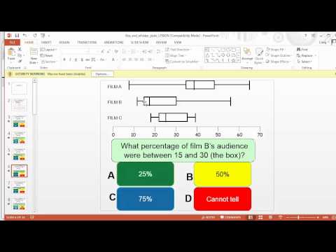 Maths ROTW 37 - Box and Whisker Diagrams