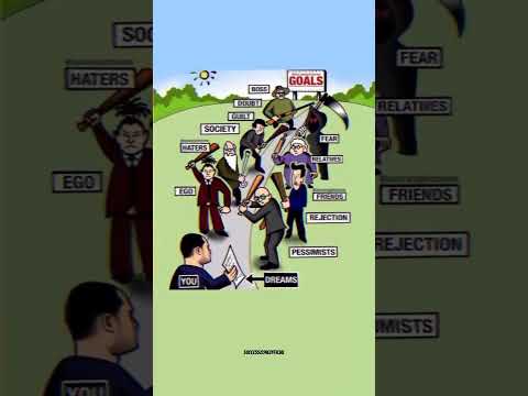 Successzone_official✨🌍|motivational video😌| #motivationalquotes #thought #thoughtvideo#deepmeaning