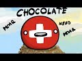 The Best 18 Neutral Switzerland Meme