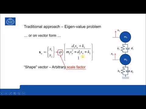 Eigenvalue Problems: Unpacking the Mathematics of Vibrational Energy