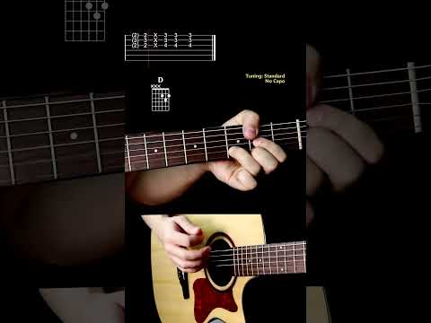 Island In The Sun | Weezer