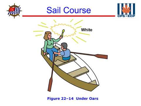 USPS Sail Course - Chapter22 Navigation Rules