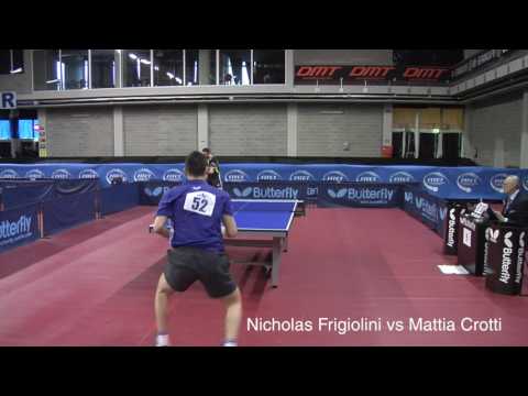 Campionati Italiani Assoluti 2017 -  Highlight