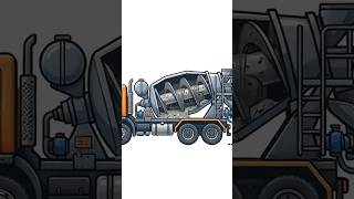 How Concrete Truck Works?  #concrete