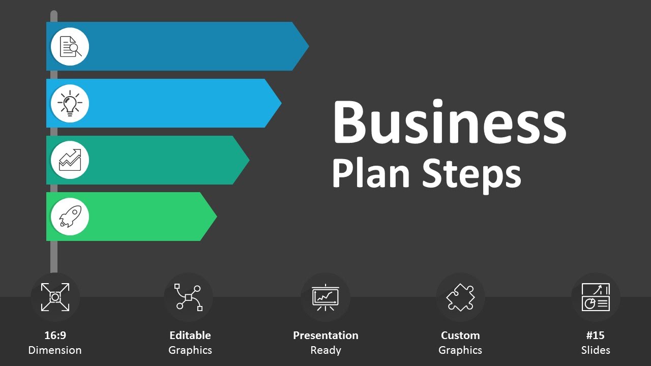 Business Plan Steps Editable PowerPoint