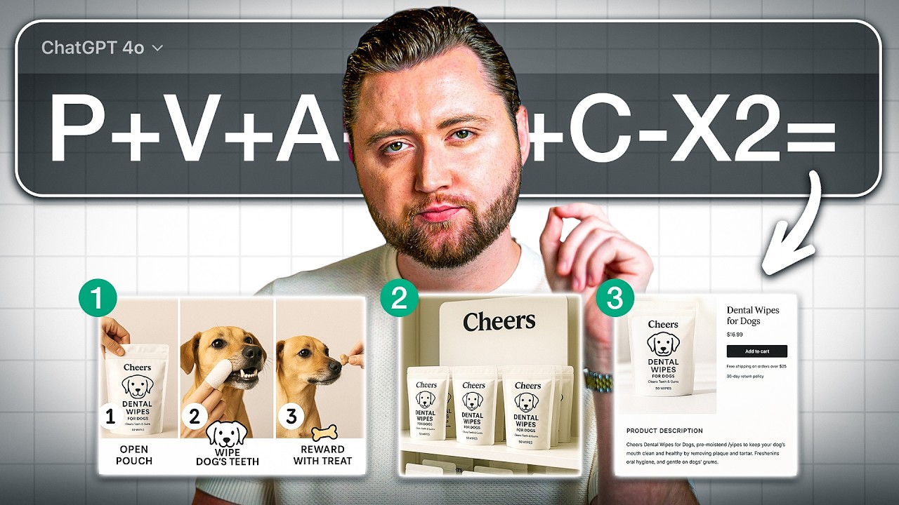 New ChatGPT Image Generator! 10 Mind Blowing Use Cases for Ecommerce