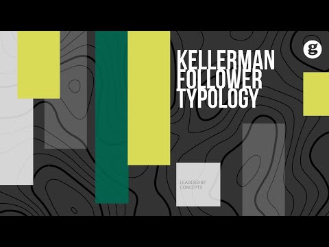 Introduction to Leadership