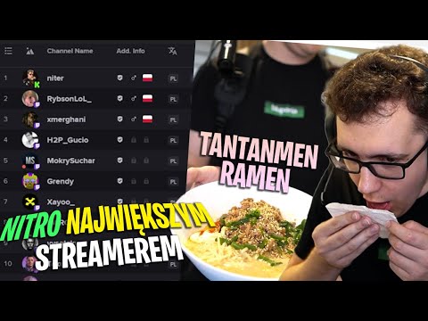 SUCHAR | NITRO NA KICKU, UBRANIA REMSUY, GOTOWANIE RAMENU |