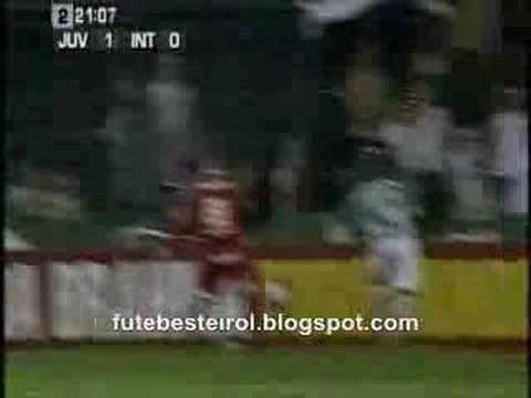 Juventude 2-0 Internacional - Campeonato Brasileiro 2007