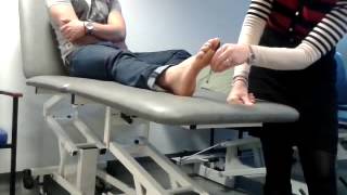 Ankle torsion